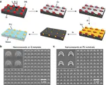 Engineering Symmetry-Breaking Nanocrescent Arrays for Nanolasing