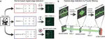 Metasurfaces for Edge Detection and Spatial Differentiation in Free Space