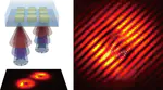 Multimode Vortex Lasing from Dye–TiO2 Lattices via Bound States in the Continuum