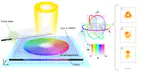Plasmonic Dirac-vortex Lasers via Three-dimensional Photonic Mass Vortices Engineering