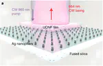 Ultralow-threshold, Continuous-wave Upconverting Lasing from Subwavelength Plasmons